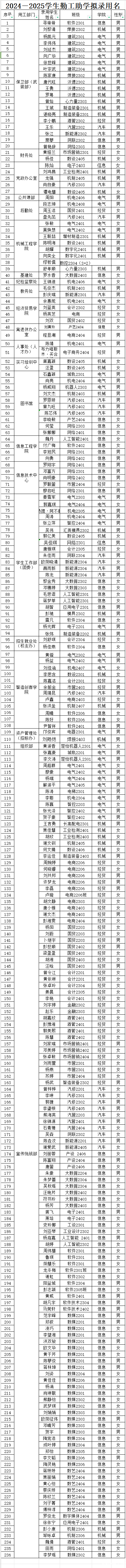 助学.png 助学.png