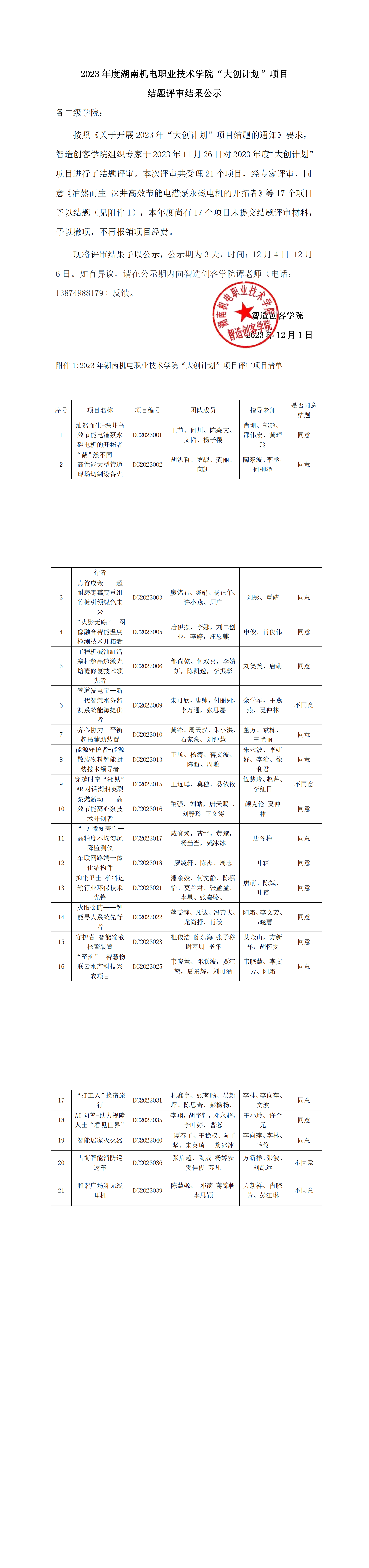 2023年度竞技宝app下载官网“大创计划”项目结题评审结果公示_00.png