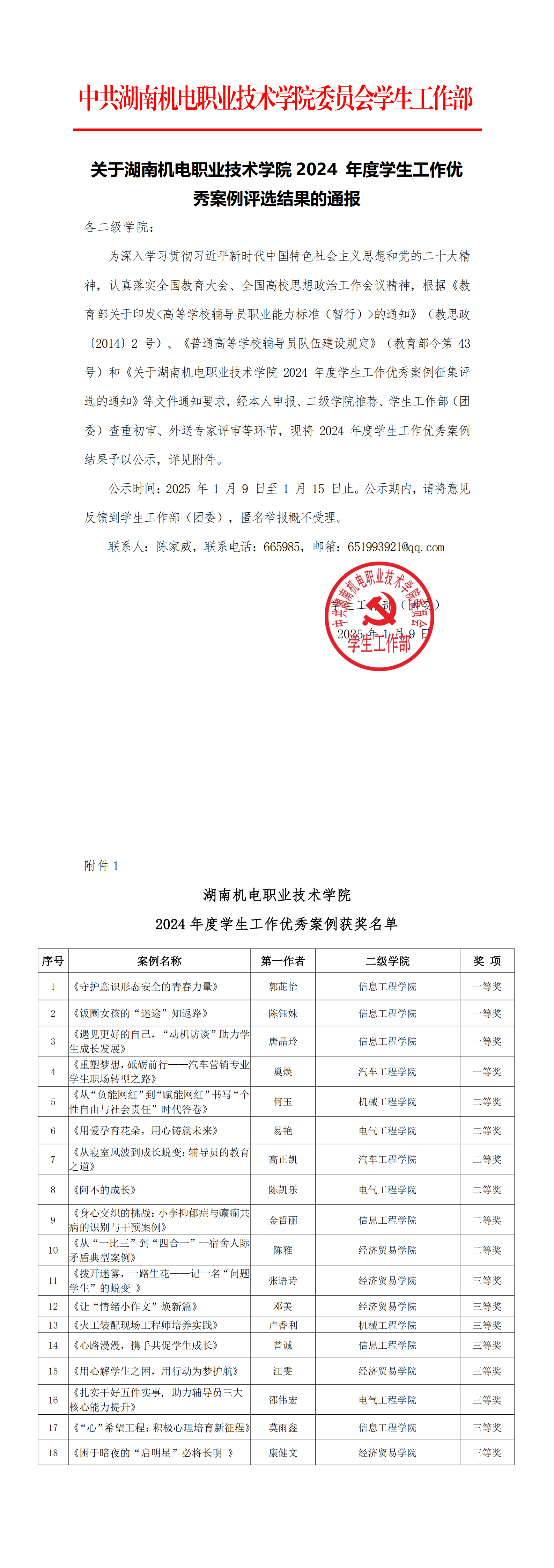 关于竞技宝app下载官网2024 年度学生工作优秀案例评选结果的通报_00.png