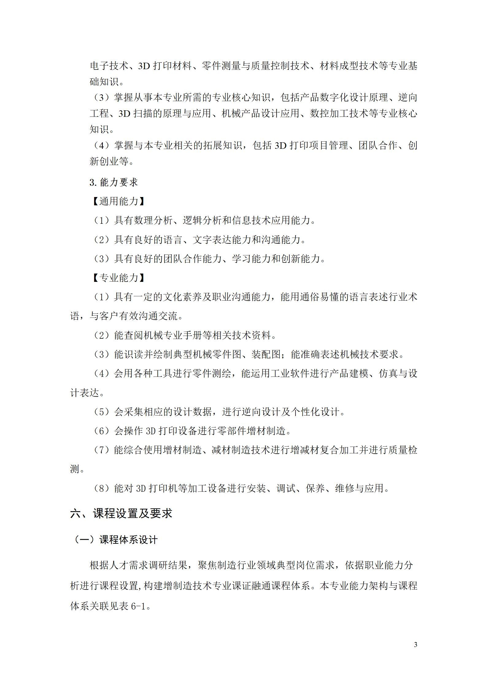 aaaa竞技宝app下载官网2021级增材制造技术专业人才培养方案20210914_05.jpg