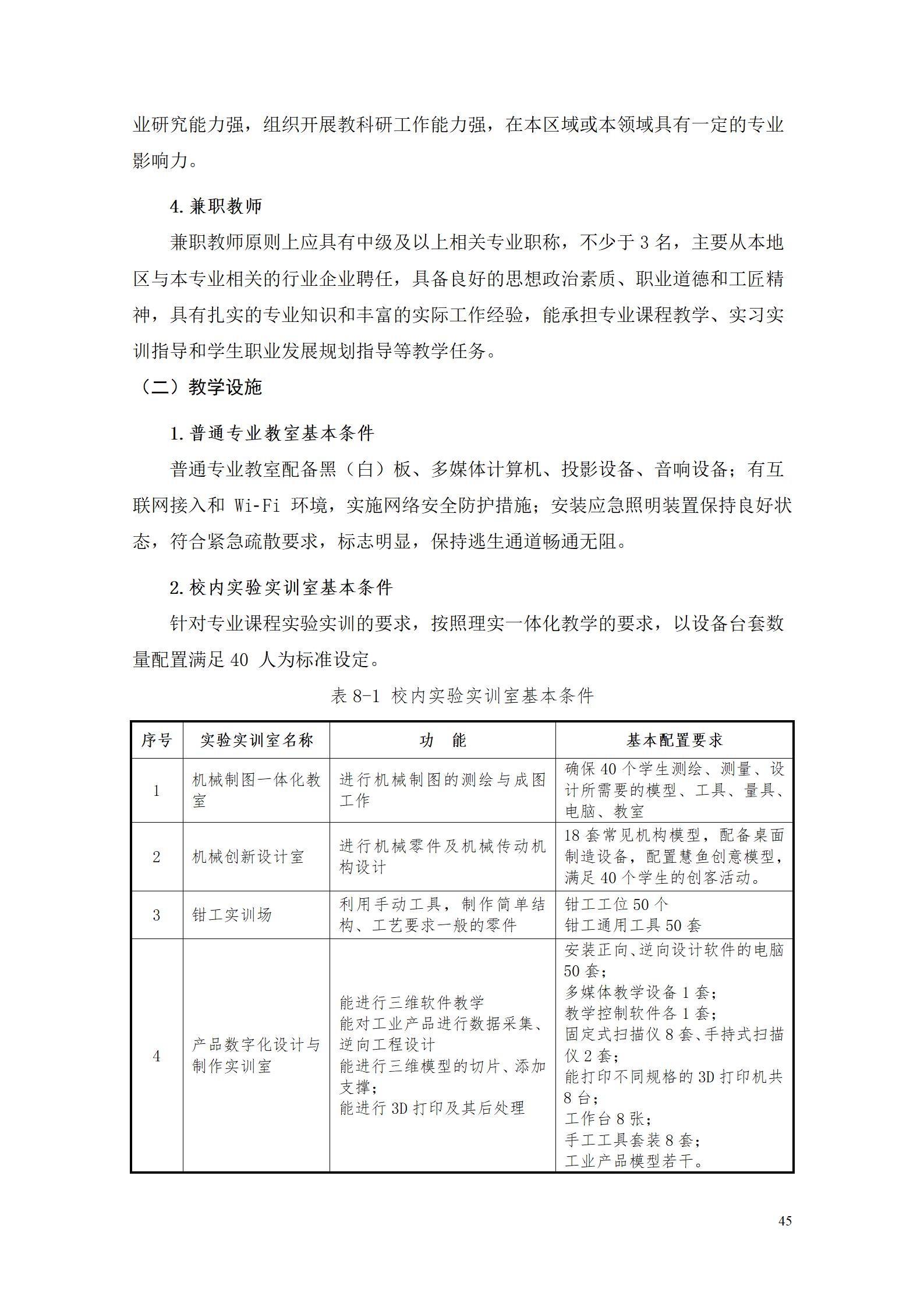aaaa竞技宝app下载官网2021级增材制造技术专业人才培养方案20210914_47.jpg