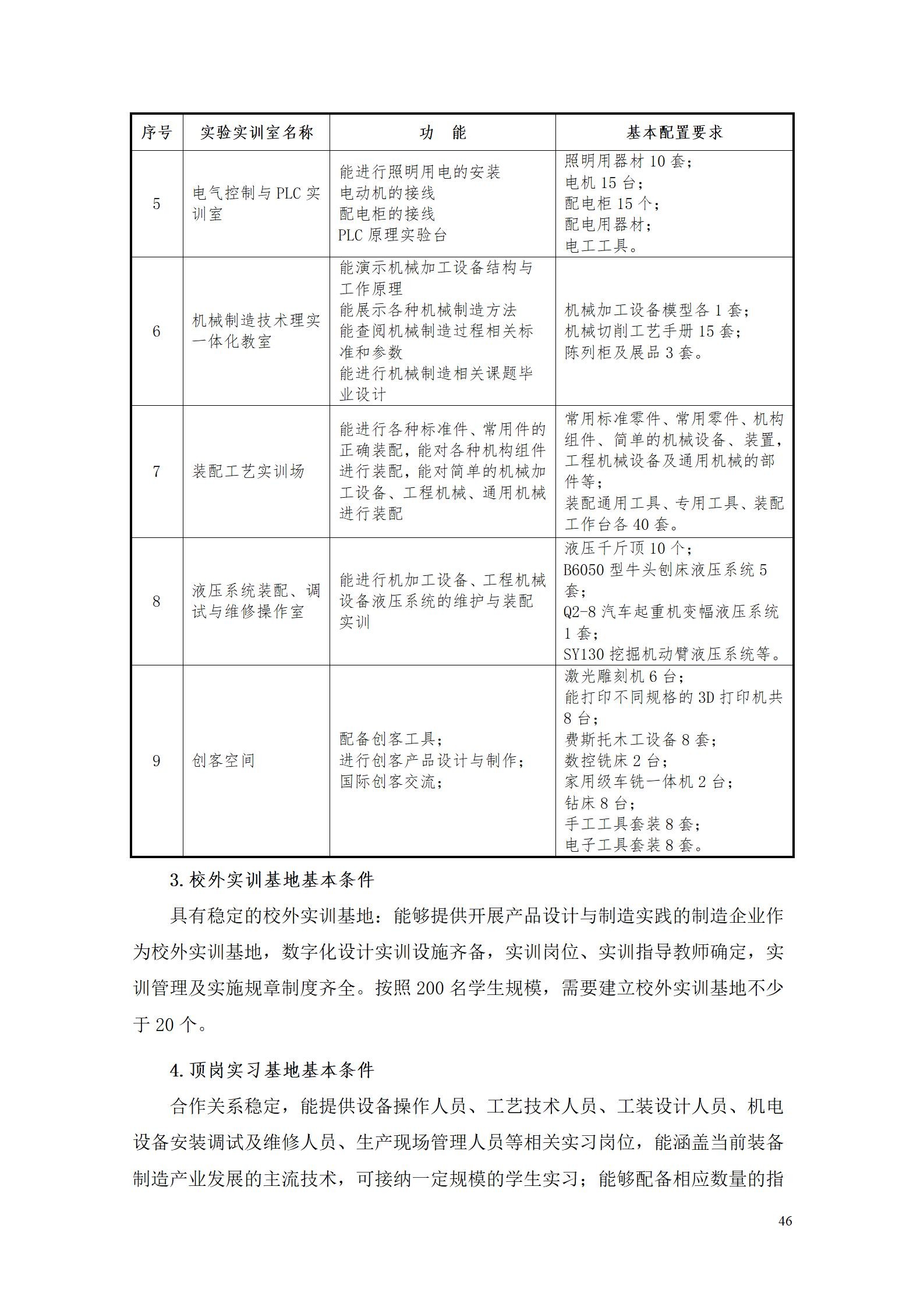 aaaa竞技宝app下载官网2021级增材制造技术专业人才培养方案20210914_48.jpg