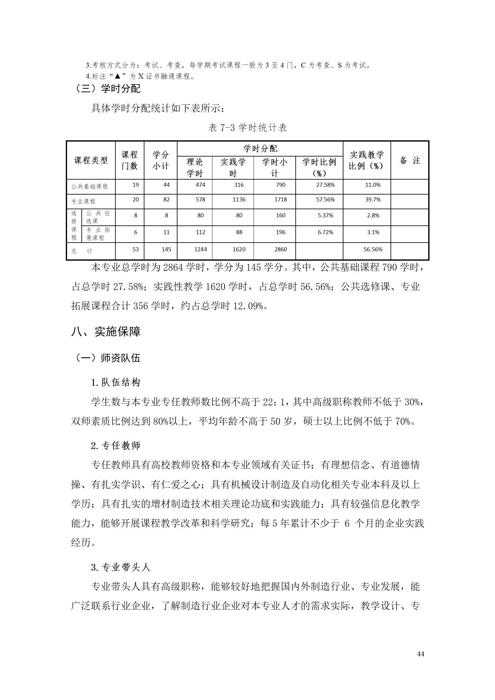 aaaa竞技宝app下载官网2021级增材制造技术专业人才培养方案20210914_46.jpg