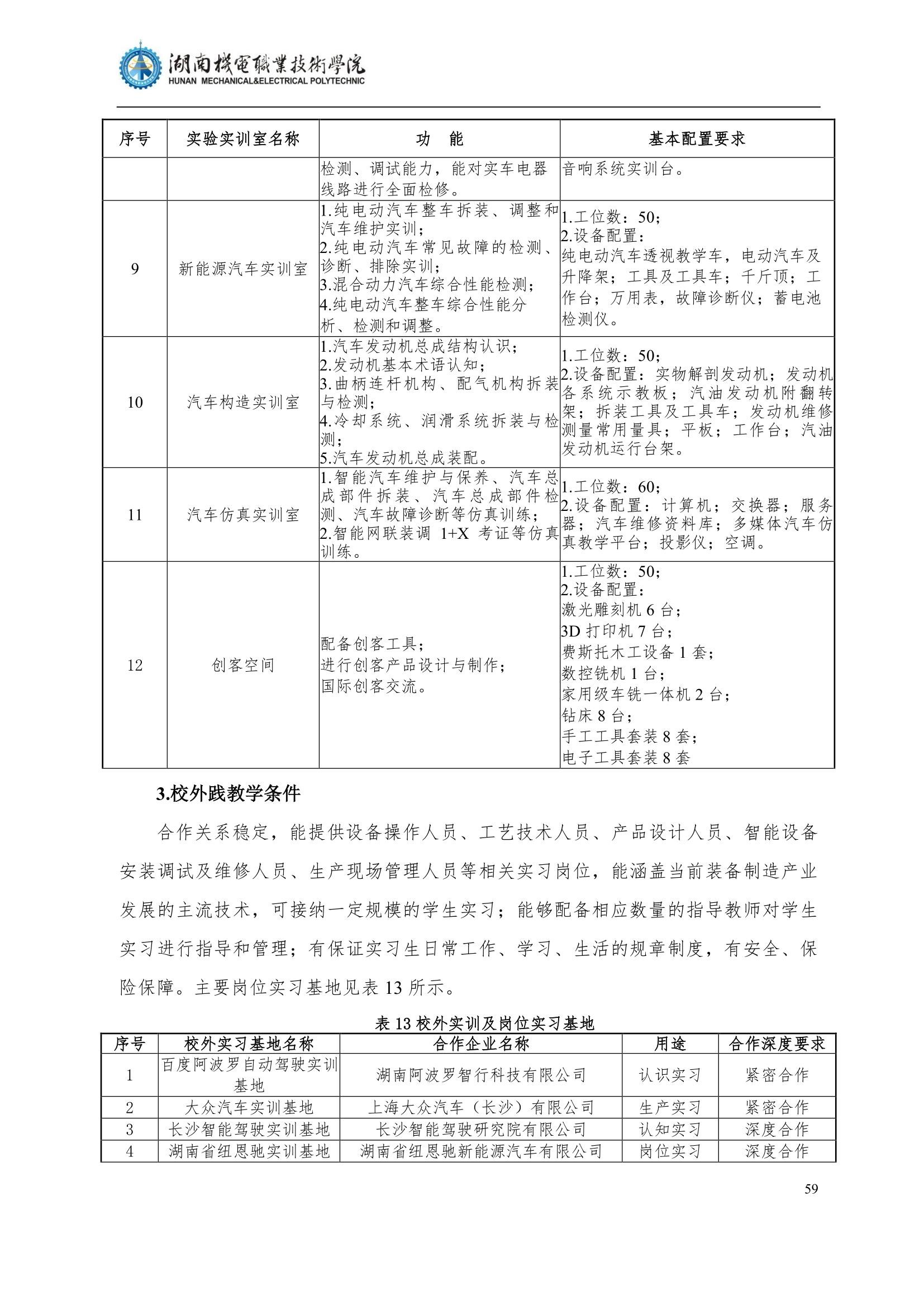 4竞技宝app下载官网2022级汽车智能技术专业人才培养方案_61.jpg