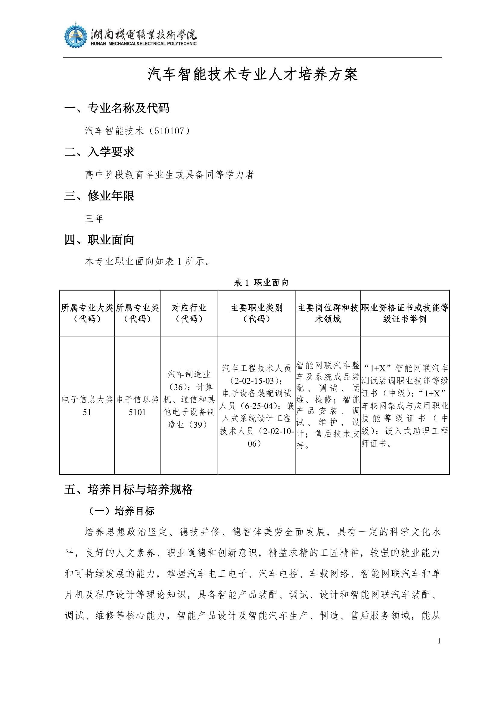 4竞技宝app下载官网2022级汽车智能技术专业人才培养方案_3.jpg