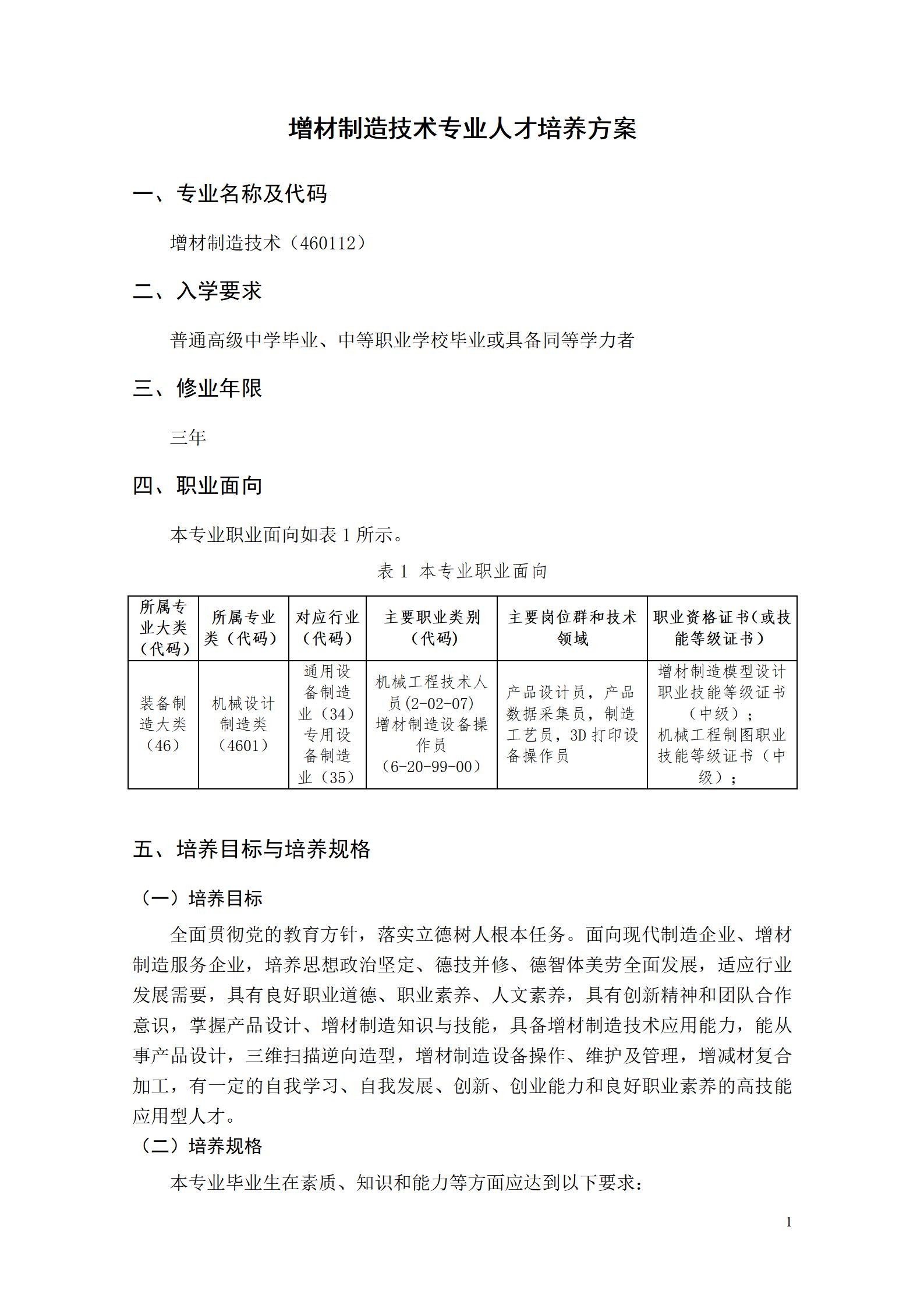 AAAA竞技宝app下载官网2022级增材制造技术专业人才培养方案2022908_03.jpg