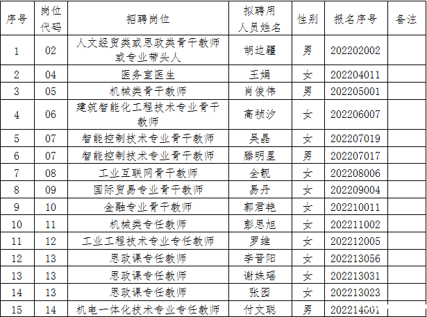 QQ图片20230112173837.png