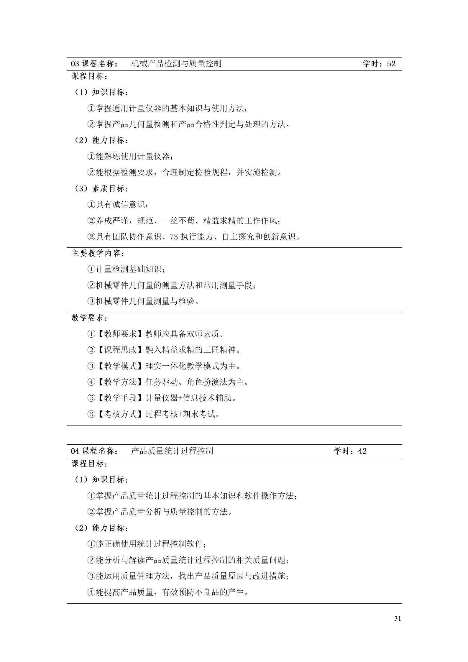 2023级工业产品质量检测技术专业人才培养方案_35.jpg
