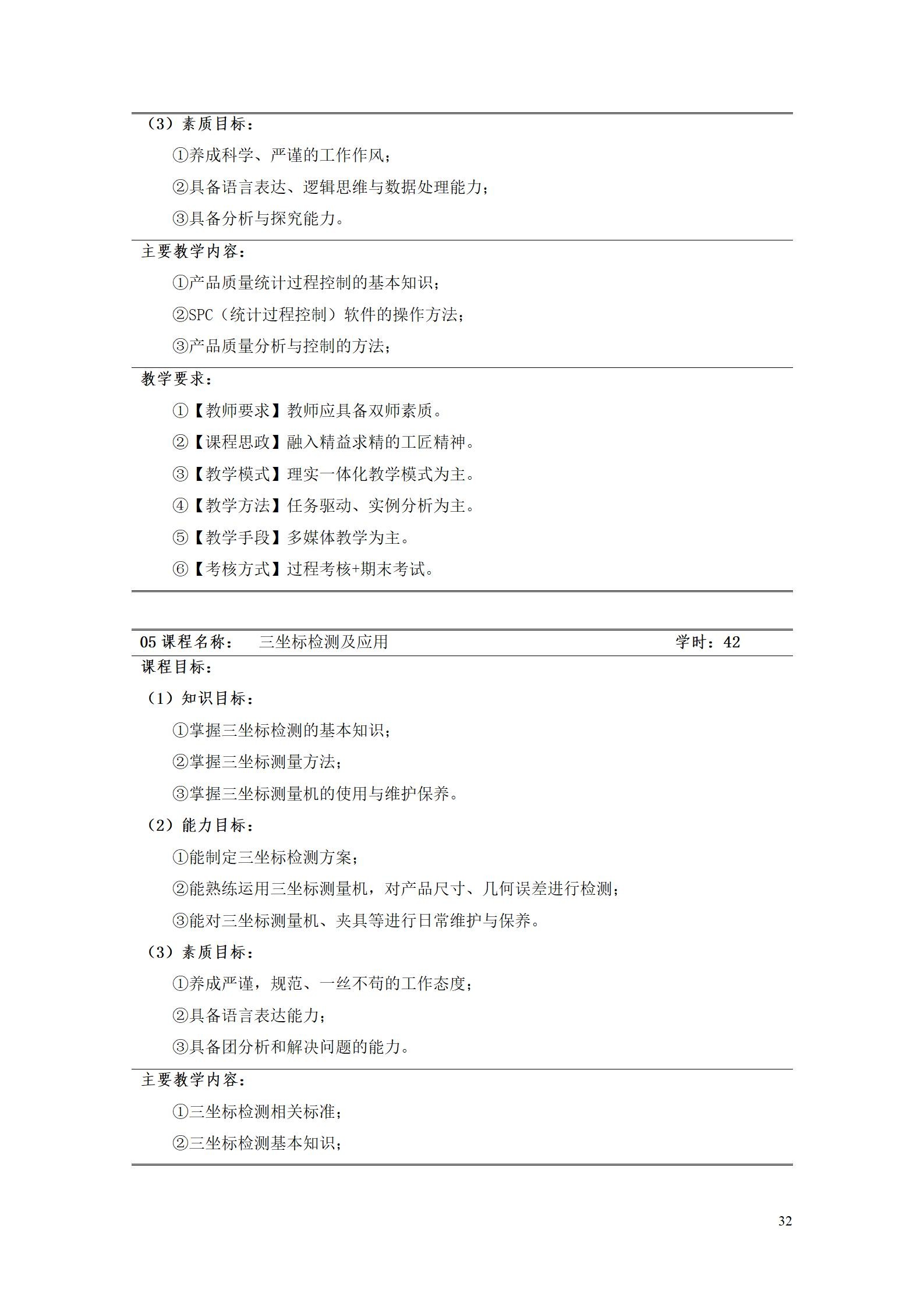 2023级工业产品质量检测技术专业人才培养方案_36.jpg