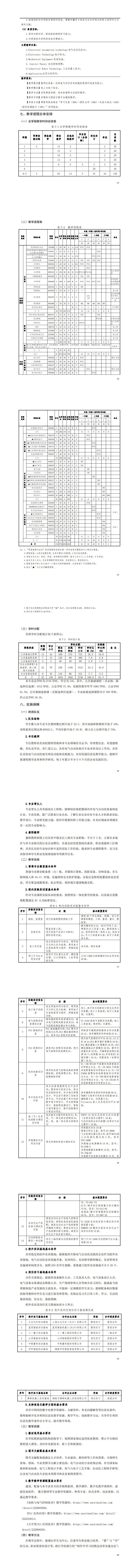 1-竞技宝app下载官网2023级电气自动化技术专业人才培养方案_57-64.jpg