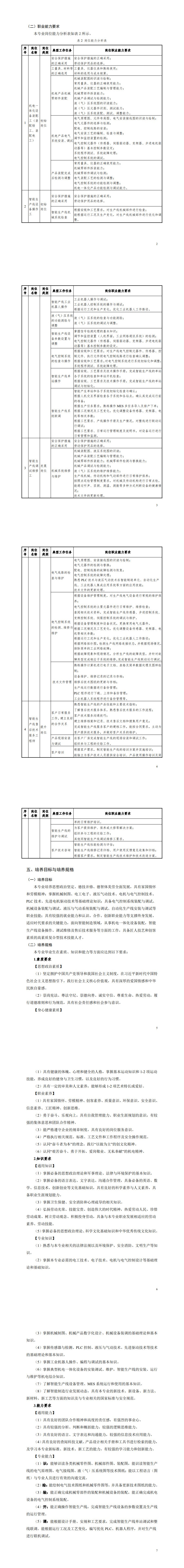 2024级机电一体化技术专业人才培养方案-三年制_7-12.jpg