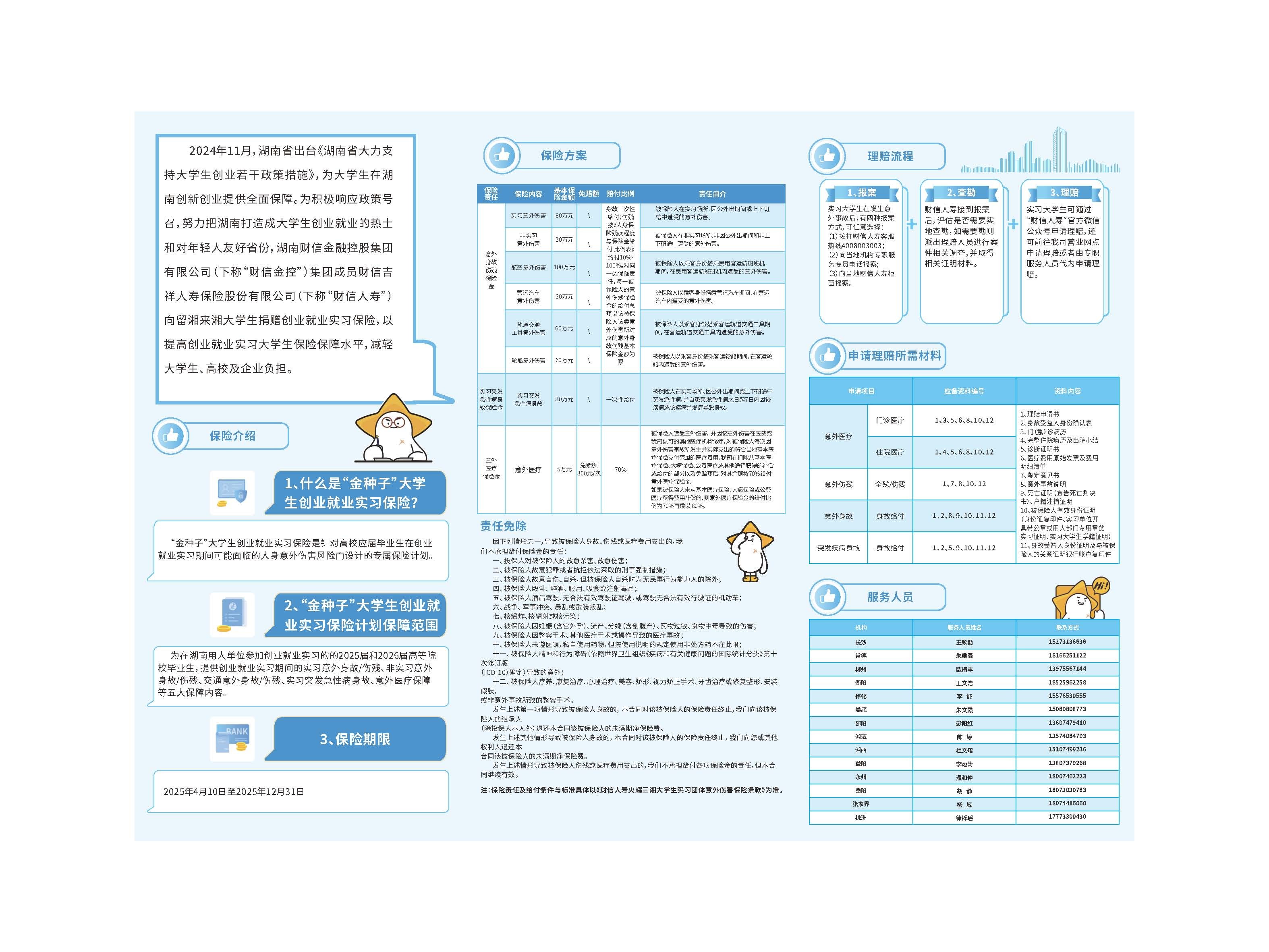 财信人寿”金种子“——大学生创业就业实习保险服务手册_页面_2.jpg