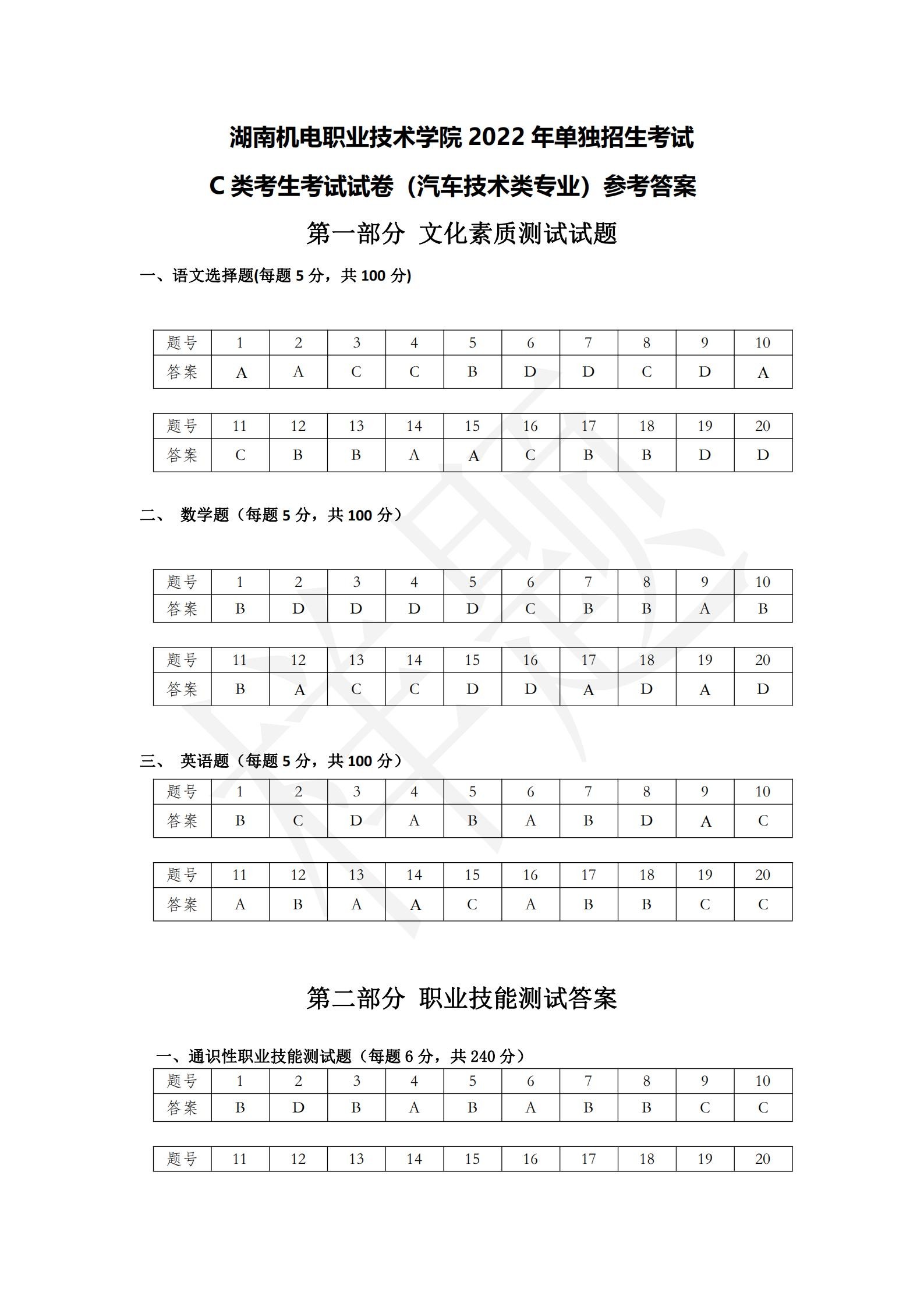 竞技宝app下载官网2022年C类考生单招试卷（汽车技术类专业）_14.jpg