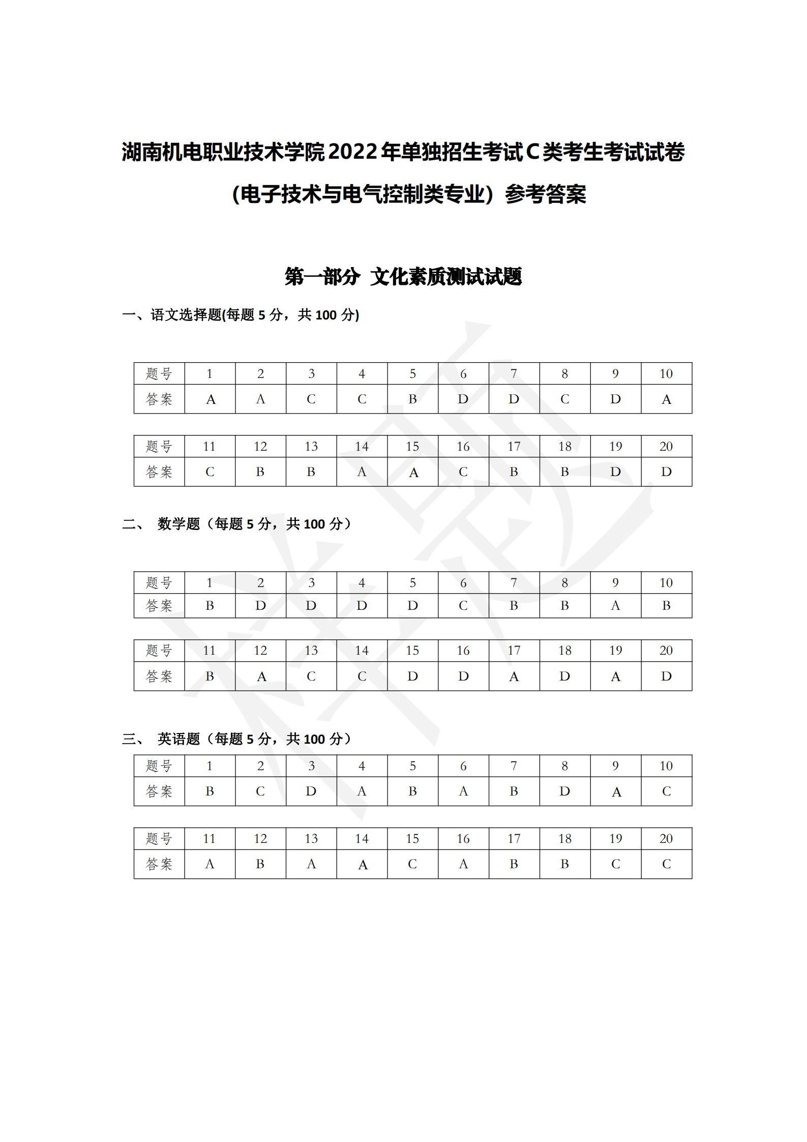 竞技宝app下载官网2022年C类考生单招试卷（电子技术与电气控制类专业）_16.jpg