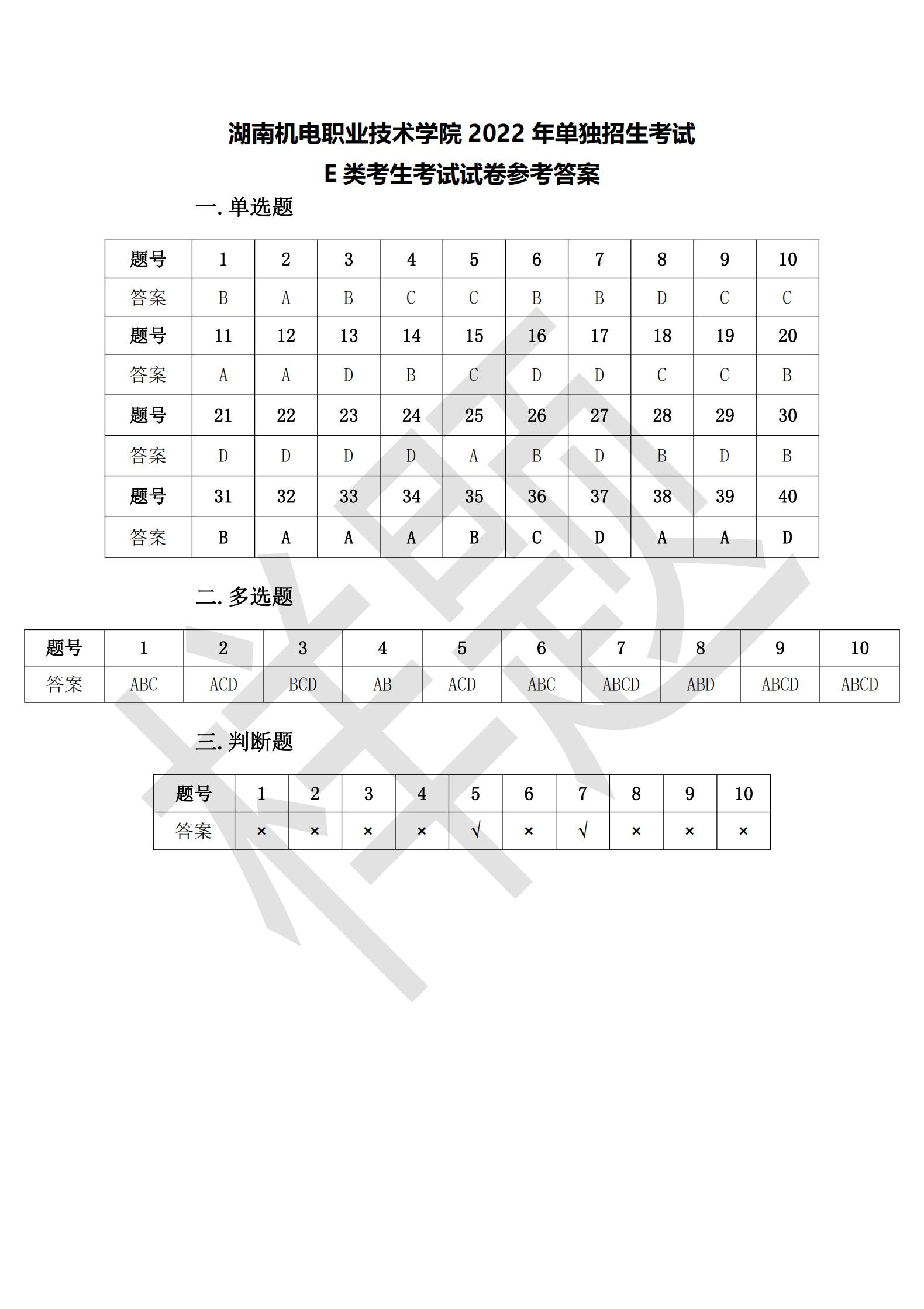竞技宝app下载官网2022年E类考生单招试卷_06.jpg