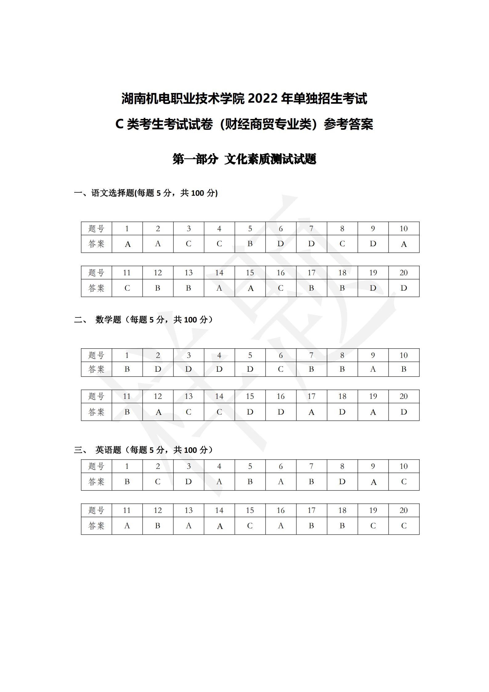 竞技宝app下载官网2022年C类考生单招试卷（财经商贸类专业）_15.jpg