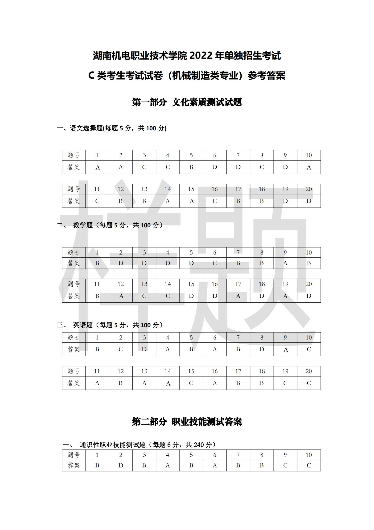 竞技宝app下载官网2022年C类考生单招试卷（机械制造类专业）_16.jpg