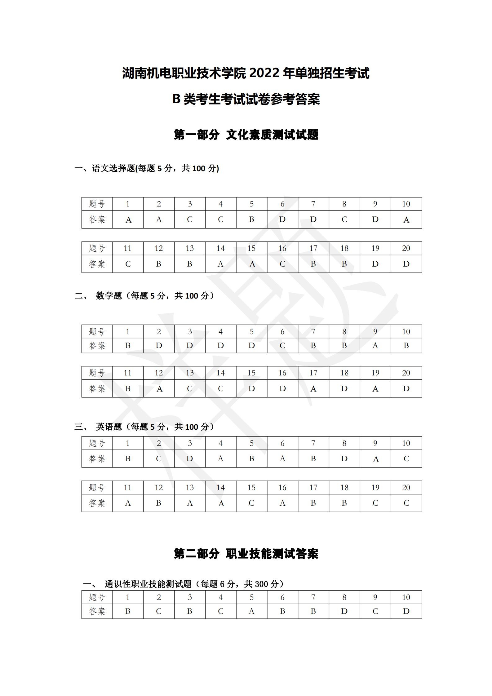 竞技宝app下载官网2022年B类考生单招试卷_18.jpg
