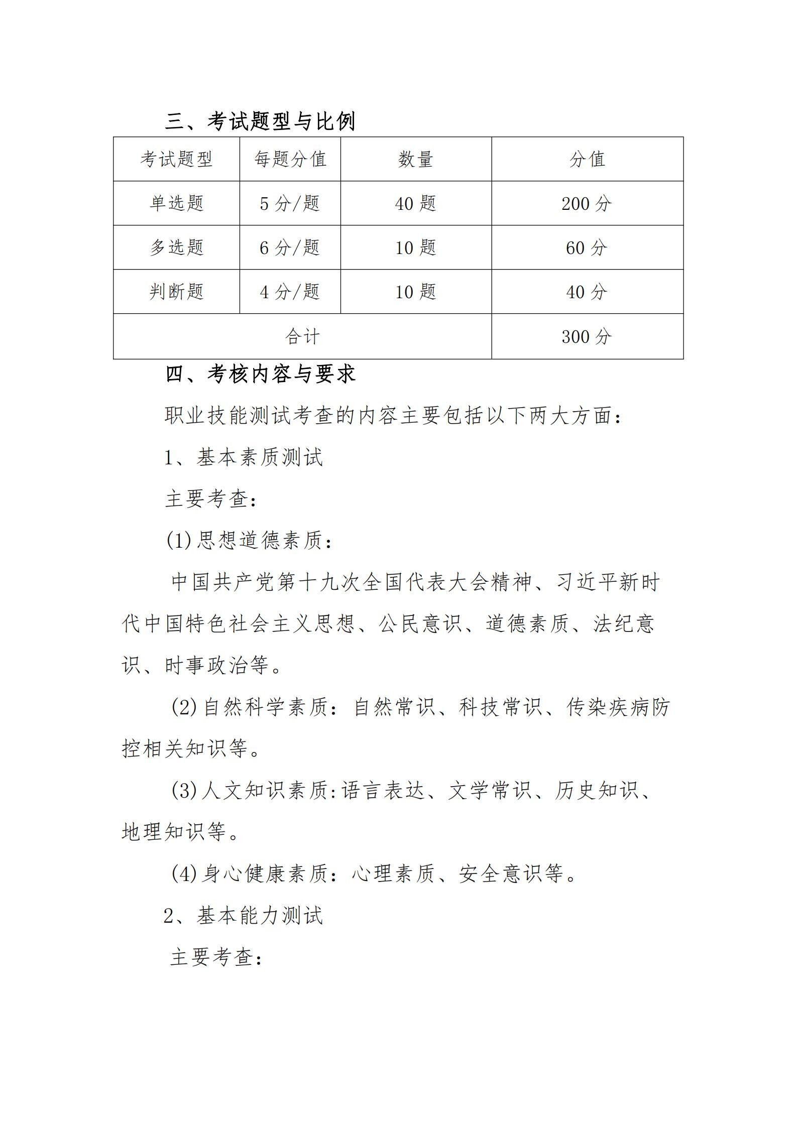 竞技宝app下载官网2022年单独招生E类考生考试大纲_01.jpg